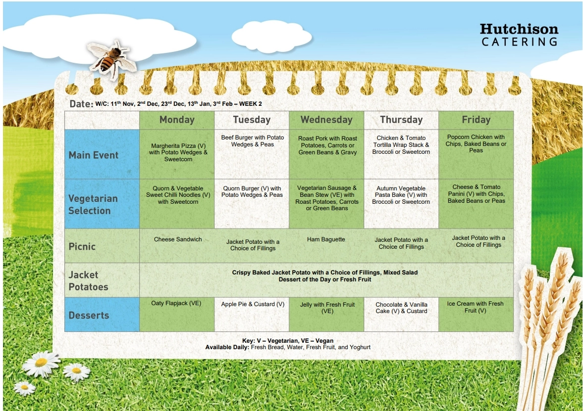 Coppice Valley Primary School Autumn 24 - Week 2